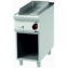 RM GASTRO FTH 90/40 E