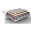 BESTBED BIO NATURE