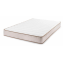 BESTBED SENSITIVE MEMORY